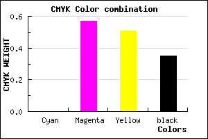 #A64851 color CMYK mixer
