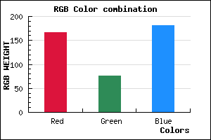 rgb background color #A64CB5 mixer