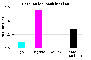 #A651B7 color CMYK mixer