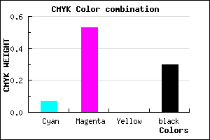 #A653B2 color CMYK mixer