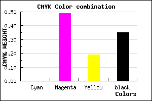 #A65486 color CMYK mixer