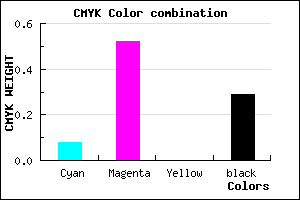 #A657B4 color CMYK mixer