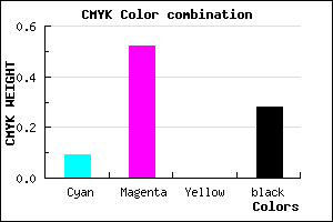 #A657B7 color CMYK mixer