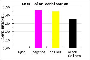 #A65A5C color CMYK mixer