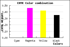 #A65A61 color CMYK mixer
