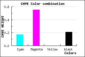 #A65BC9 color CMYK mixer