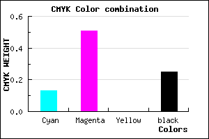 #A65EBF color CMYK mixer