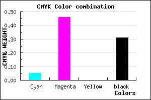 #A65FAF color CMYK mixer