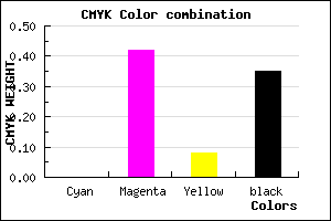 #A66198 color CMYK mixer