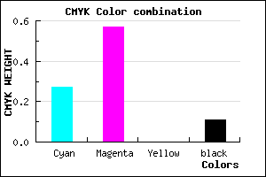 #A661E3 color CMYK mixer