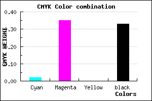 #A76EAA color CMYK mixer