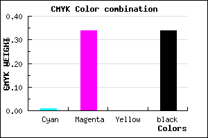 #A76FA9 color CMYK mixer