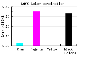 #A770AC color CMYK mixer