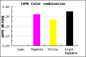 #A7717A color CMYK mixer