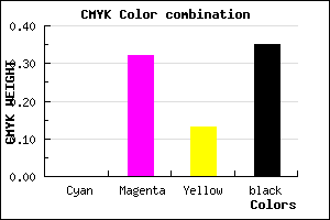 #A77192 color CMYK mixer