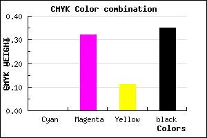 #A77195 color CMYK mixer