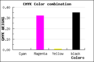 #A771A6 color CMYK mixer