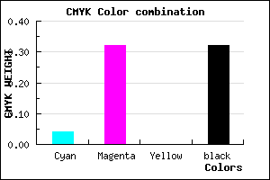 #A776AE color CMYK mixer