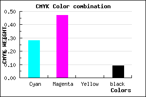 #A77AE8 color CMYK mixer