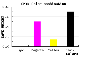 #A77E9B color CMYK mixer