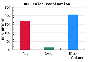rgb background color #A70DCF mixer