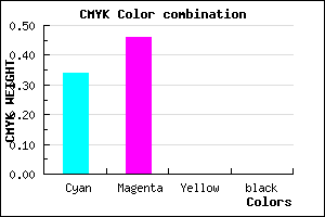 #A788FE color CMYK mixer