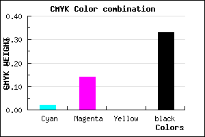 #A792AA color CMYK mixer