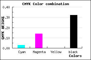 #A795AD color CMYK mixer