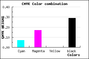 #A796B4 color CMYK mixer