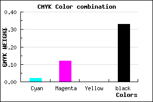 #A797AB color CMYK mixer