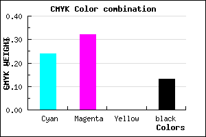 #A797DD color CMYK mixer