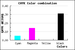 #A798B0 color CMYK mixer