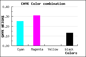 #A799DF color CMYK mixer