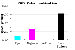 #A79AB0 color CMYK mixer