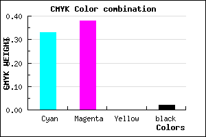 #A79AFA color CMYK mixer