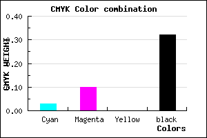 #A79BAD color CMYK mixer
