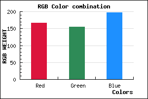 rgb background color #A79BC5 mixer