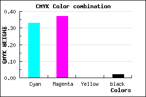 #A79DFB color CMYK mixer