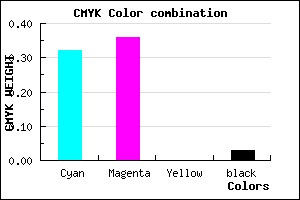 #A79FF7 color CMYK mixer