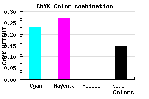 #A7A0DA color CMYK mixer