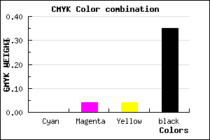 #A7A1A1 color CMYK mixer