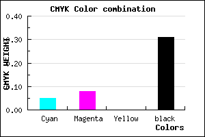 #A7A1AF color CMYK mixer