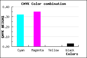 #A7A1F7 color CMYK mixer