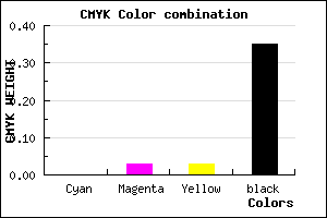 #A7A2A2 color CMYK mixer