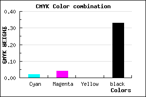 #A7A5AB color CMYK mixer
