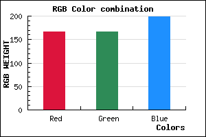 rgb background color #A7A6C6 mixer