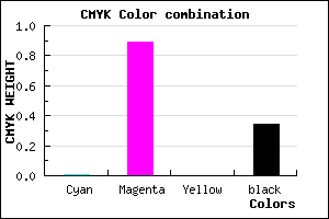 #A712A8 color CMYK mixer