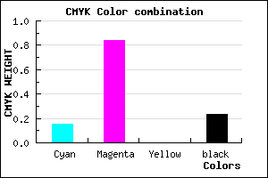 #A720C4 color CMYK mixer
