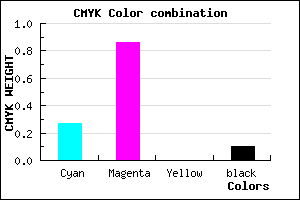 #A720E6 color CMYK mixer