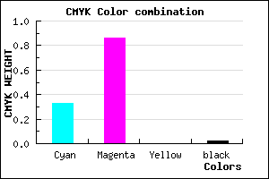 #A724FA color CMYK mixer